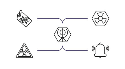 Poster - signs outline icons set. thin line icons such as percentage discount, radioactive warning, khanda, biohazard, alarm vector.
