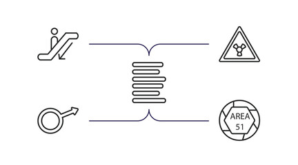 Poster - signs outline icons set. thin line icons such as or, radiation, align left, male, area 51 vector.