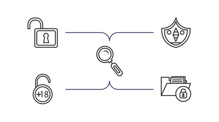 Poster - security outline icons set. thin line icons such as unlocked padlock, rhomboid, transparent, underage, lock folder vector.
