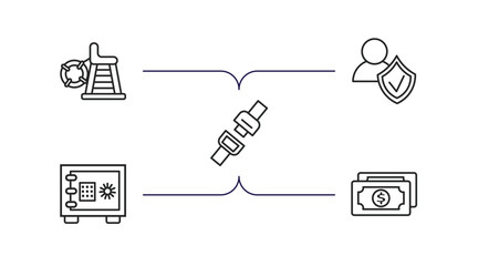 Poster - security outline icons set. thin line icons such as lifeguard chair, user protection, seat belt, saf