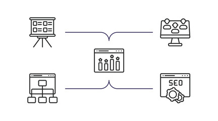 Poster - search engine optimization outline icons set. thin line icons such as whiteboard, lead, ranking, sit