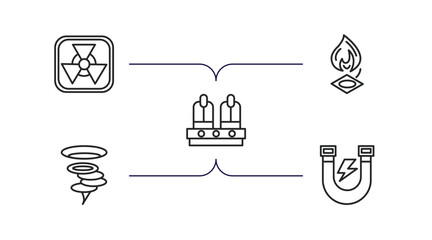 Poster - science outline icons set. thin line icons such as radioactivity, burner, nixie, vortex, magnetism vector.