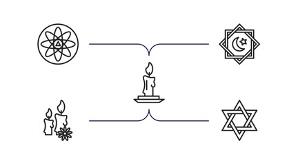 Poster - religion outline icons set. thin line icons such as agticism, rub el hizb, candle, candles, hebrew vector.