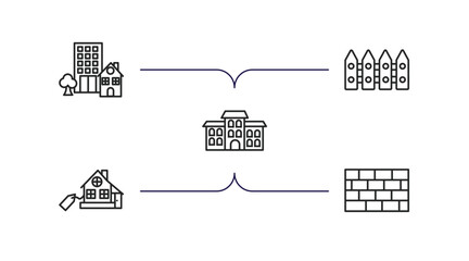Poster - real estate outline icons set. thin line icons such as property, fence, duplex, real estate, wall vector.