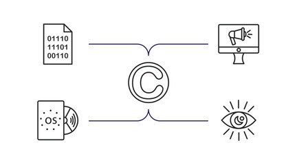Poster - seo outline icons set. thin line icons such as binary code, advertising, copyright, operating system, visibility vector.