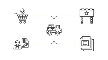 Poster - real estate outline icons set. thin line icons such as buy, billboard, moving truck, tenant, slides vector.