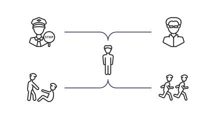 Poster - people collection. thin outline icons set. thin line icons such as traffic police, matrix, vertical, man lifting an old man, group of men running vector.