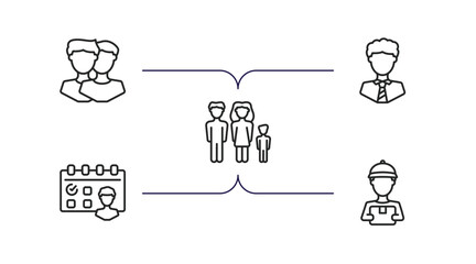 Poster - people outline icons set. thin line icons such as relations, business tie, family group, meeting dat
