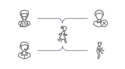 Poster - people outline icons set. thin line icons such as paramedic, bad employee, girl running, phone assis