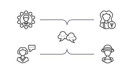 Poster - people outline icons set. thin line icons such as preferences, psychologist, speak bubble, monologue, farmers vector.
