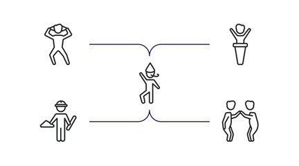Poster - people outline icons set. thin line icons such as pulling hair, man giving a speech, man partying, architech working, partners claping hands vector.