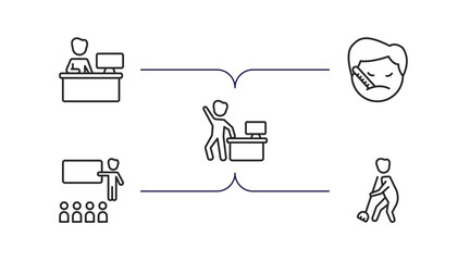Poster - people outline icons set. thin line icons such as assembler, sick smile, worker success, teacher and students, sweeping person vector.