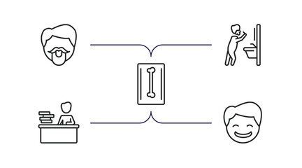 Poster - people outline icons set. thin line icons such as hipster smile, man shaving, radiologist working, working at the office, happy smile vector.