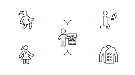 Poster - people outline icons set. thin line icons such as woman covering, smoking man, ticket hine, scholar girl front, chef uniform vector.