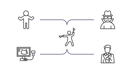 Poster - people outline icons set. thin line icons such as crucified pose, gangsters, flag semaphore language