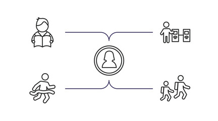 people outline icons set. thin line icons such as student books, validating ticket, woman profile, running at finish line, walking to school vector.