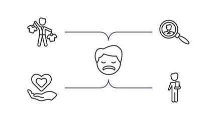 Poster - people outline icons set. thin line icons such as salesman working, recruit, sad smile, heart in hands, book keeper vector.