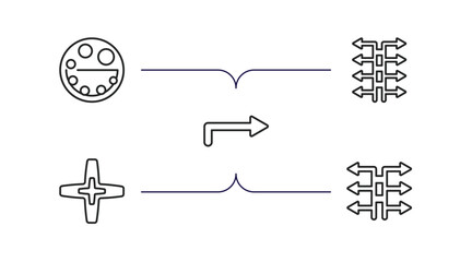 Poster - orientation outline icons set. thin line icons such as wait, eight, one, plus, six vector.