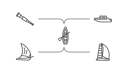 Poster - nautical outline icons set. thin line icons such as spyglass, motorboat, skiff, felucca, scow vector.