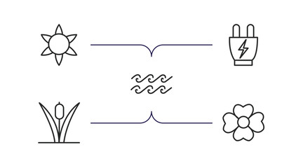Poster - nature outline icons set. thin line icons such as gerbera, eco socket, waves, reed, jasmine vector.