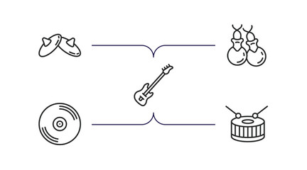 Wall Mural - music outline icons set. thin line icons such as cymbals, castanets, bass guitar, disc, snare drum vector.