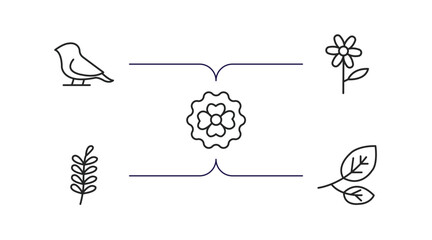 Poster - nature outline icons set. thin line icons such as bird, oleander, dianthus, pinnate, branch vector.