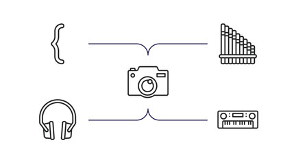 Wall Mural - music and media outline icons set. thin line icons such as brace, panpipe, photo camera, music player headphones, synthesizer vector.