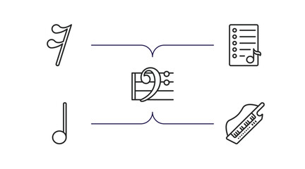 Wall Mural - music and media outline icons set. thin line icons such as semiquaver, playlist, bass clef, quarter note, keytar vector.