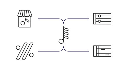 Poster - music and media outline icons set. thin line icons such as music store, repeat, thirty second note, simile, whole rest vector.