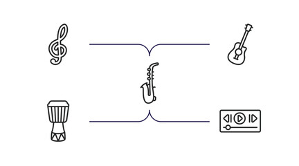 Wall Mural - music and media outline icons set. thin line icons such as treble clef, acoustic, saxophone, djembe, music player tings vector.