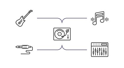 Poster - music outline icons set. thin line icons such as guitar, music, turntable, jack, sound mixer vector.