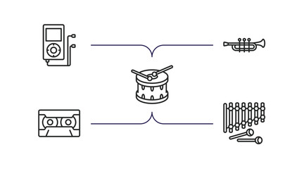 Wall Mural - music outline icons set. thin line icons such as mp3, et, drum, radio caste, xylophone vector.