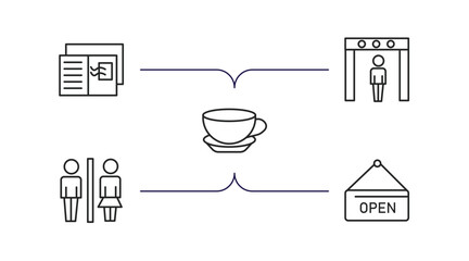 Poster - museum outline icons set. thin line icons such as postcards, metal detector, cafe, restroom, open vector.