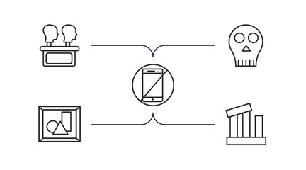 Poster - museum outline icons set. thin line icons such as remains, anthropology, no phone, modern art, relics vector.