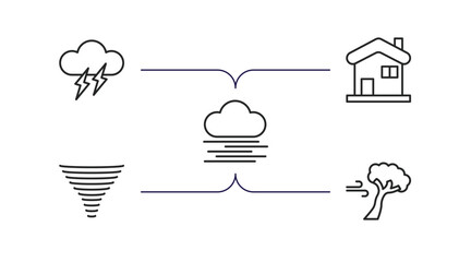 Poster - meteorology outline icons set. thin line icons such as thunder cloud, snowy house, fog, tornado season, broken tree by wind vector.
