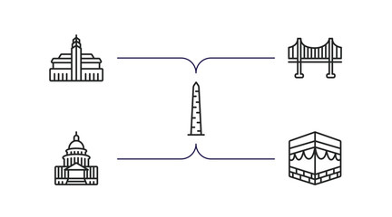 Poster - monuments outline icons set. thin line icons such as hassan mosque, vincent thomas bridge, walled obelisk, united states capitol, kaaba building vector.