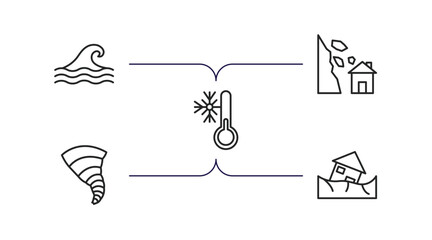 Wall Mural - meteorology outline icons set. thin line icons such as tsunami wave, avalanche and house, cold temperature, twister, landslide and house vector.