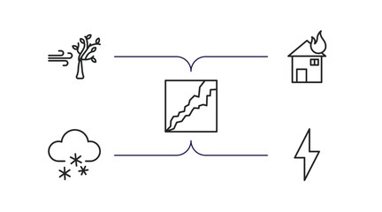 Poster - meteorology outline icons set. thin line icons such as wind and bend trees, house on fire, cracked g