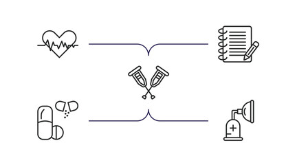 Poster - medical outline icons set. thin line icons such as cardiogram, notepad, crutches, drugs, anesthesia vector.