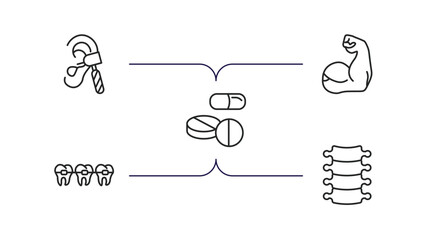 Poster - medical outline icons set. thin line icons such as otoscope, arm, pill, braces, spinal column vector.