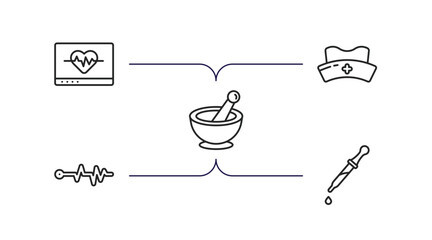 Poster - medical outline icons set. thin line icons such as heart rate monitor, nurse cross, phary tool, pulse line, eye dropper vector.