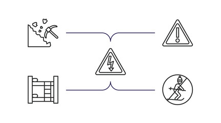 Poster - maps and flags outline icons set. thin line icons such as mining work zone, caution, electrocutation danger, dormitory, no skiing vector.