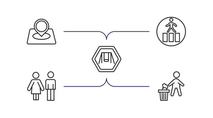 Poster - maps and flags outline icons set. thin line icons such as location marker, crossing road caution, swings, toilets, throw to the bin vector.