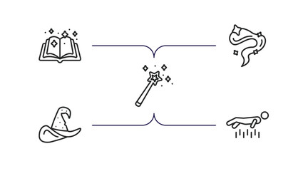 magic outline icons set. thin line icons such as magic book, smoke, magic, witch hat, levitation vector.