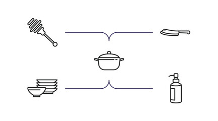 Wall Mural - kitchen outline icons set. thin line icons such as honey dipper, cleaver, saucepan, dishes, soap dispenser vector.