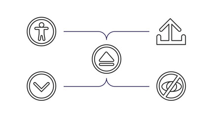 Poster - interface outline icons set. thin line icons such as accessability, output, eject, down, hide vector.