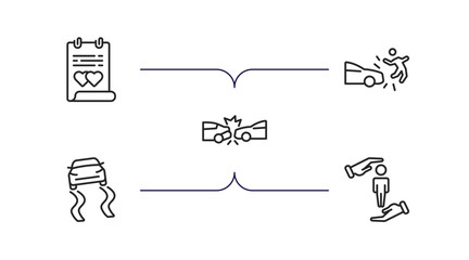 Poster - insurance outline icons set. thin line icons such as marriage contract, accident, rear end collision, slippery road, protection vector.