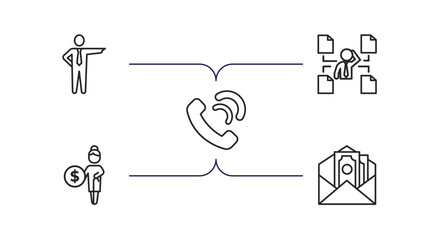 Poster - human resources outline icons set. thin line icons such as boss, multitask, call, pension, salary ve