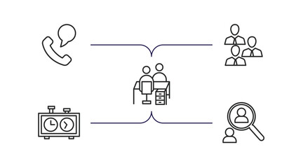 Poster - human resources outline icons set. thin line icons such as contact, employee, interview, chess clock, recruitment vector.