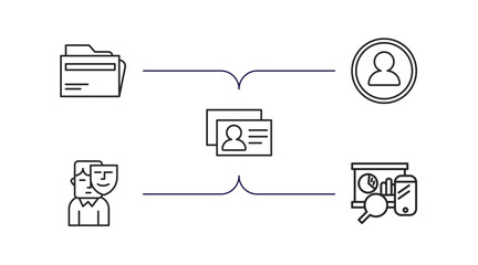 Poster - human resources outline icons set. thin line icons such as files, profiles, personal profile, appearance, balanced scorecard vector.
